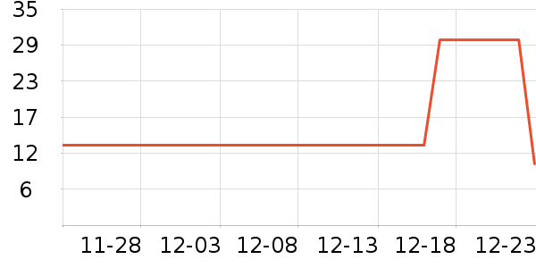 �ſ��׾���ʷ�۸�