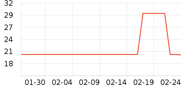 �����ֽ��ʷ�۸�