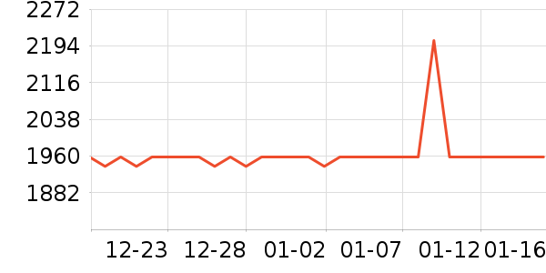 ��С·���ż�/��̨/���ĸ���ʷ�۸�