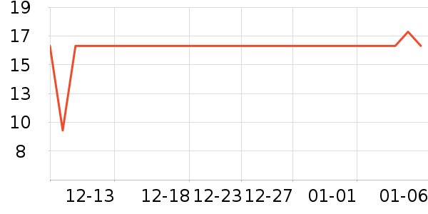 �屦����Ҿ���Ʒ��ʷ�۸�