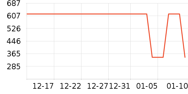 ��Ϊ�����ֱ���ʷ�۸�