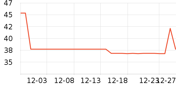 �������/������ʷ�۸�