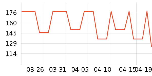 Ůʽ������ʷ�۸�