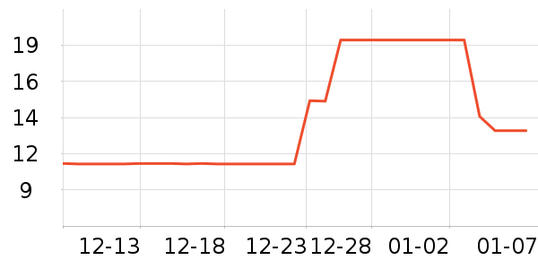 ��ʩ��������ˮ��ʷ�۸�