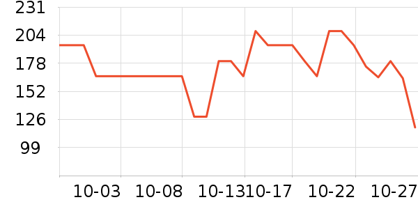 ���˳��湫˾����С˵��ʷ�۸�