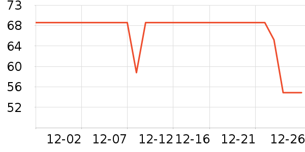 ��ʫС�̽�������ʷ�۸�