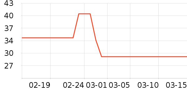 ������ϴ��Һ��ʷ�۸�