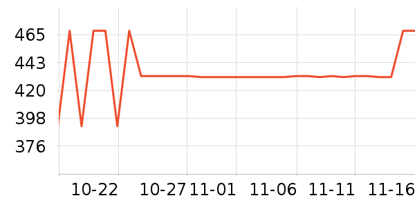 ��������ˮ�߾ƾ���ʷ�۸�