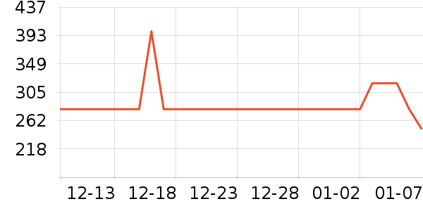 ŷ���Ż�����װ��ʷ�۸�