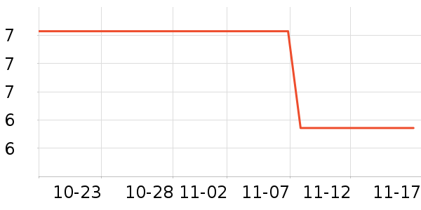 ¡���滤��˪��ʷ�۸�