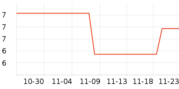 ¡���滤��˪��ʷ�۸�