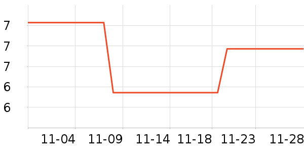 ¡���滤��˪��ʷ�۸�