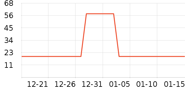 ��̺/�ص���ʷ�۸�