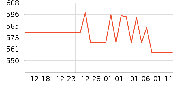 ���´����/�����ʷ�۸�