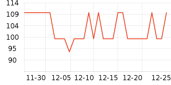 ʮ�½ᾧ�и�װ��ʷ�۸�