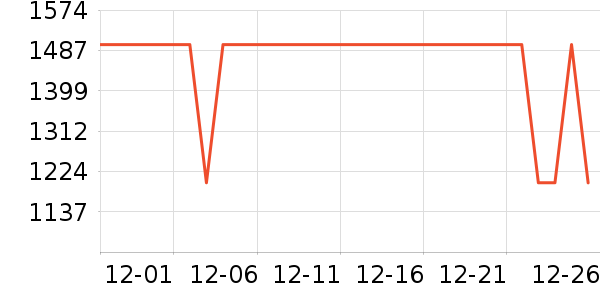 ����ϴ�����ʷ�۸�