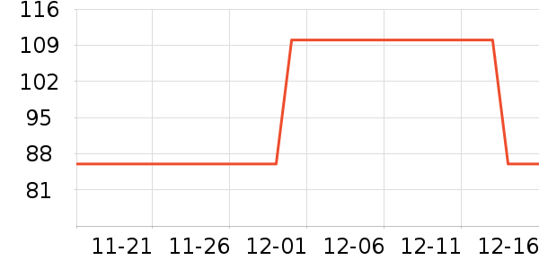 LaChapelleCityŮʽţ�п�/���п�/�̿���ʷ�۸�