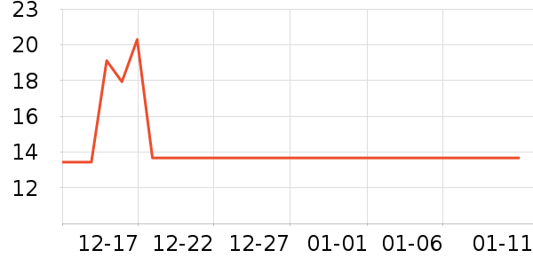 �����������������ʷ�۸�