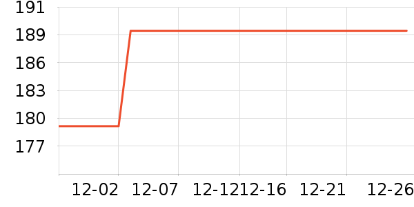 �޼������ʷ�۸�