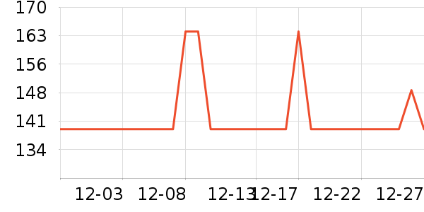 �ղ�����ˮ��/��ˮƿ��ʷ�۸�