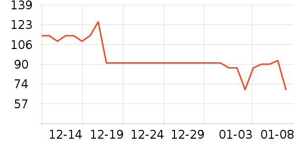 �������˱�����ʳ��ʷ�۸�