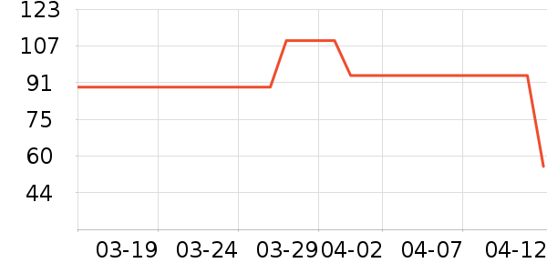 Ħ���ɿ���/�̲���ʷ�۸�