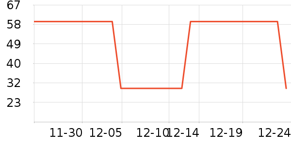 ���Ų����ʷ�۸�