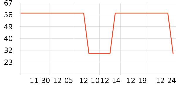 ���Ų����ʷ�۸�