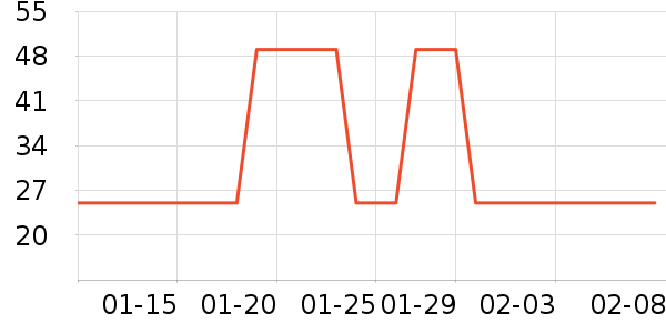 babycare����/������ʷ�۸�
