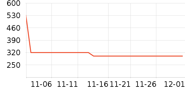 ������ƹ������Ʒ��ʷ�۸�