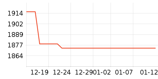 ���������õ�����ʷ�۸�