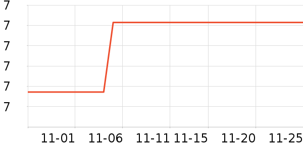 ������һ���Բ;���ʷ�۸�