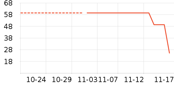 ��ɯ��׿�/�������ʷ�۸�