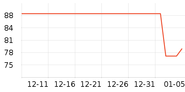 ɽ��רҵ��Ƶ��ʷ�۸�