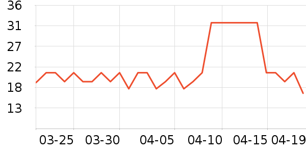 ���ױ���ϴ��Һ/����ʷ�۸�