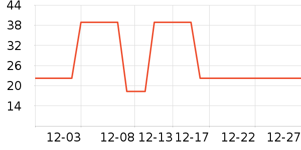 ŷ�л�����Ʒ��ʷ�۸�