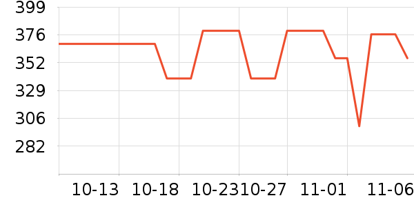 ���ս�����������ʷ�۸�