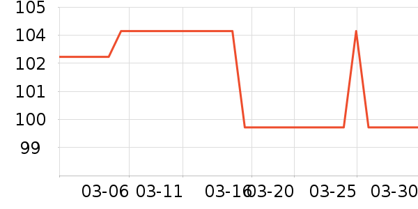 ��˳о�����Դ��ʷ�۸�