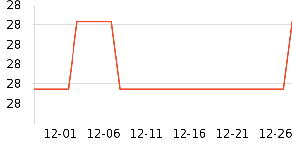 �����ͽ�������ʷ�۸�