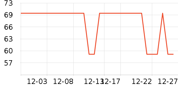 ��֮���ϱ��ɻ���ʷ�۸�