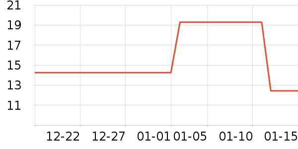 �Ÿ�̨����ʷ�۸�