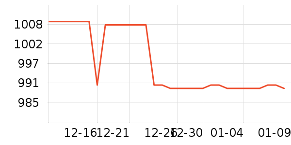 ���ľ�ˮ����ʷ�۸�