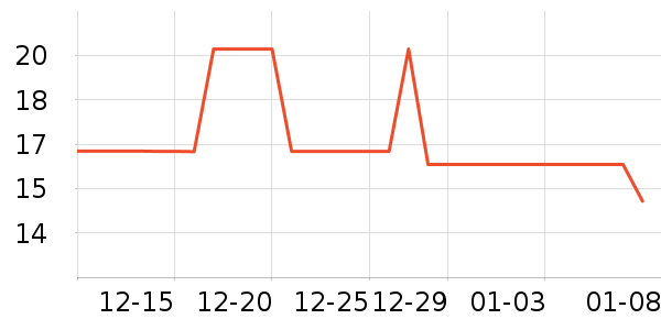 ���������ʷ�۸�