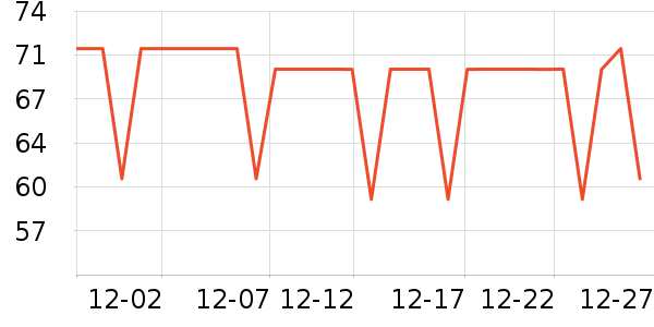 ����������ʷ�۸�