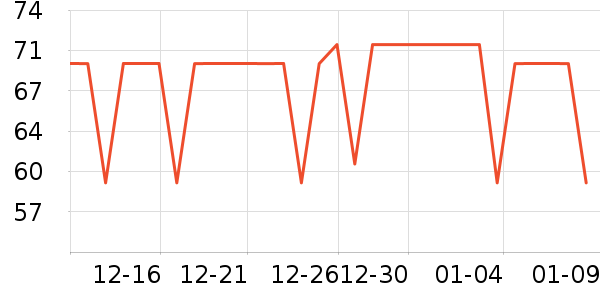 ����������ʷ�۸�