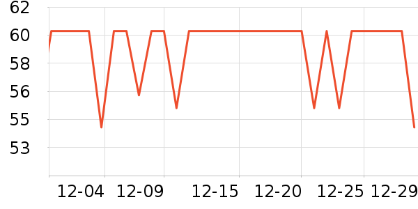 ����˶����¿���ʷ�۸�