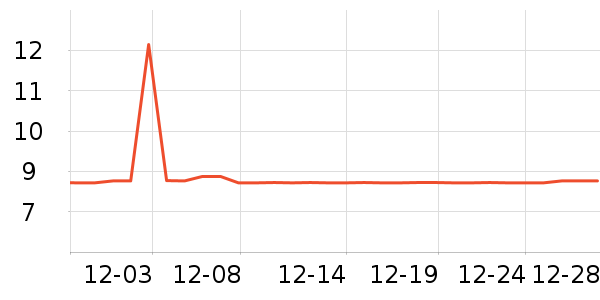 ʿ������/ͥԺ����ʷ�۸�