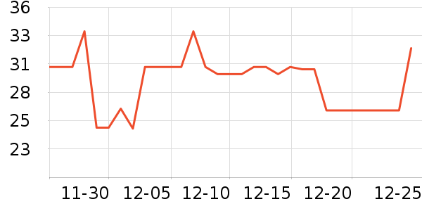 ����������/Ь��/Χȹ��ʷ�۸�