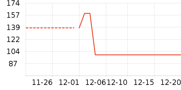 �����������ʷ�۸�