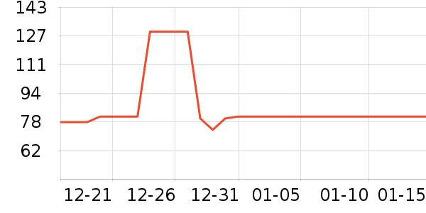 ��������ñ����ʷ�۸�